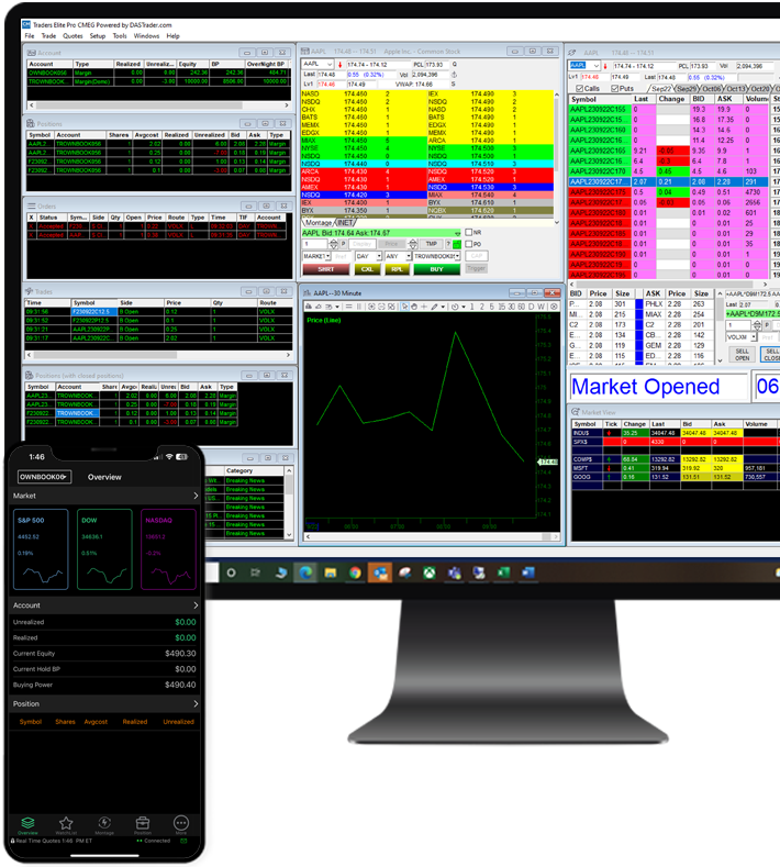 Options | Capital Markets Elite Group